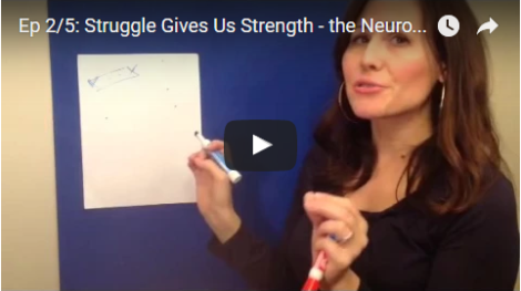 struggle gives us strength - neuroscience of growth mindset