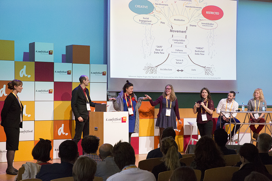 dconfestival berlin neurobiology of innovation