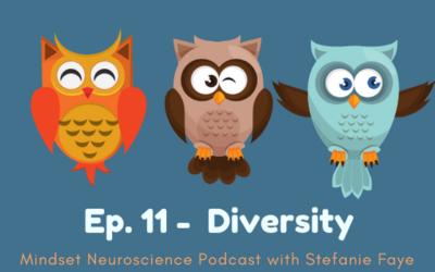 Growth Mindset Neuroscience Podcast Ep 11